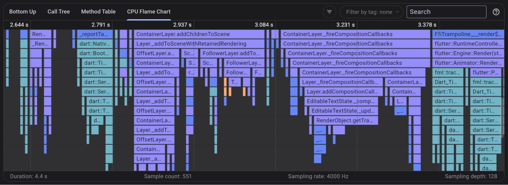 Screenshot of a flame chart