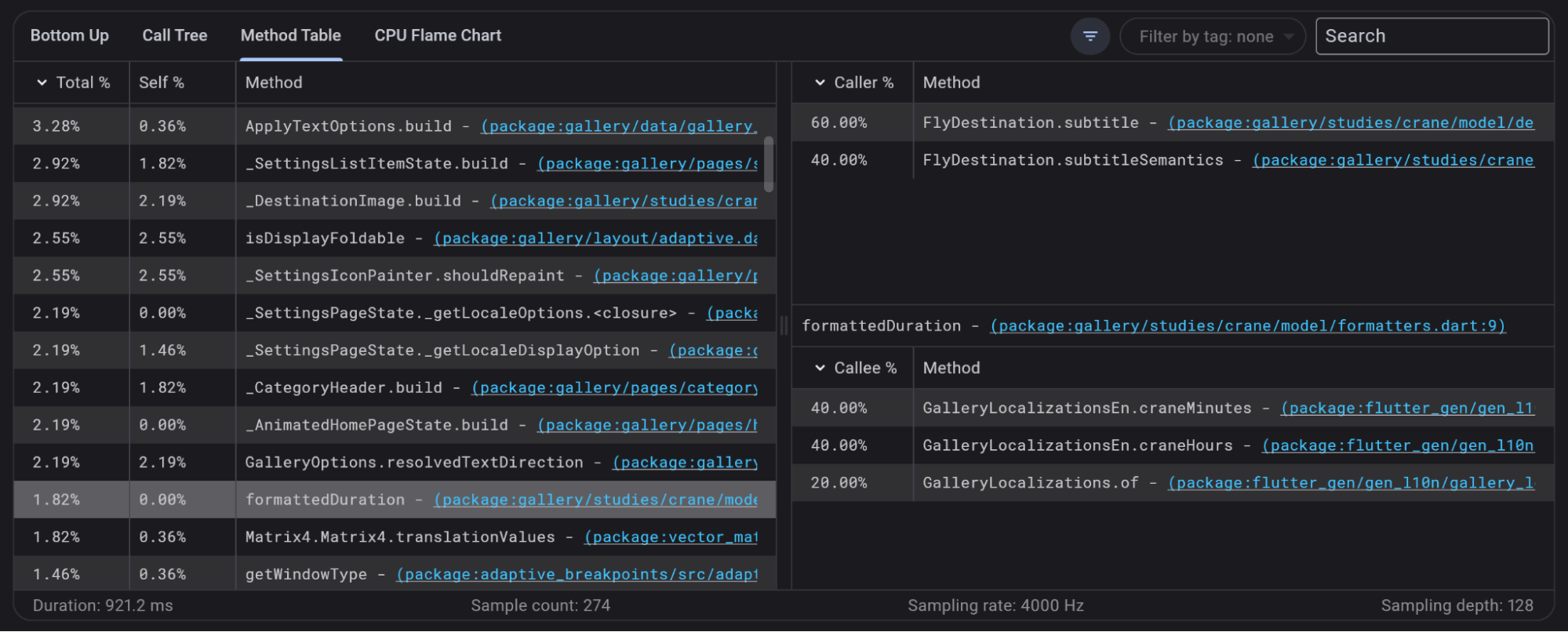 Screenshot of a call tree table