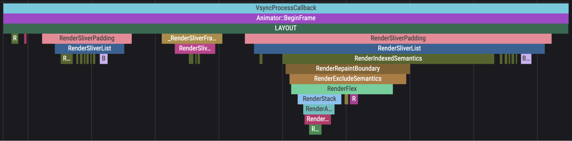 Screenshot of track layouts